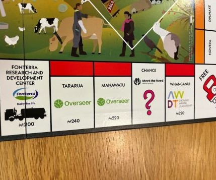 Monopoly NZ dairy farming edition